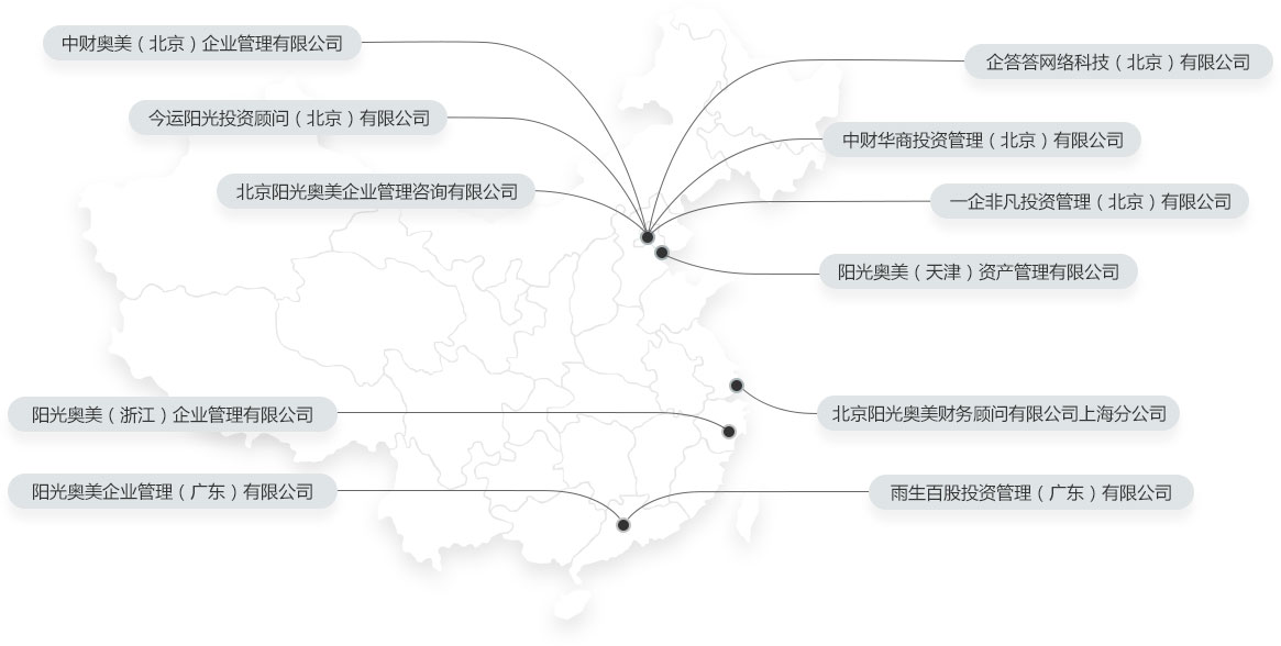 皇冠开户服务网络图